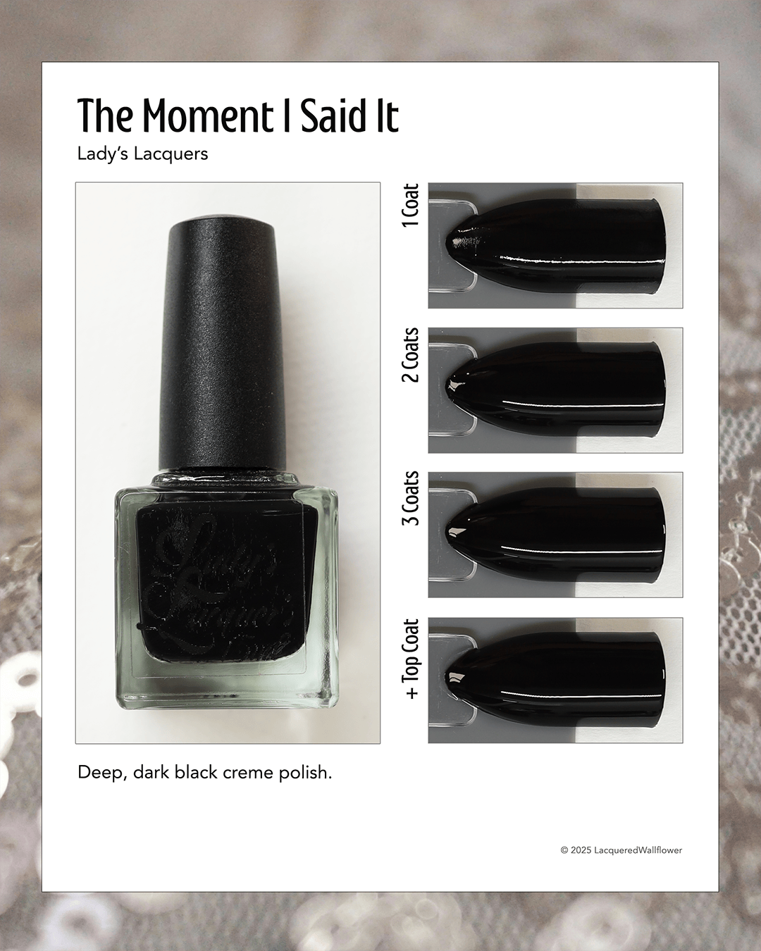 The Moment I Said It